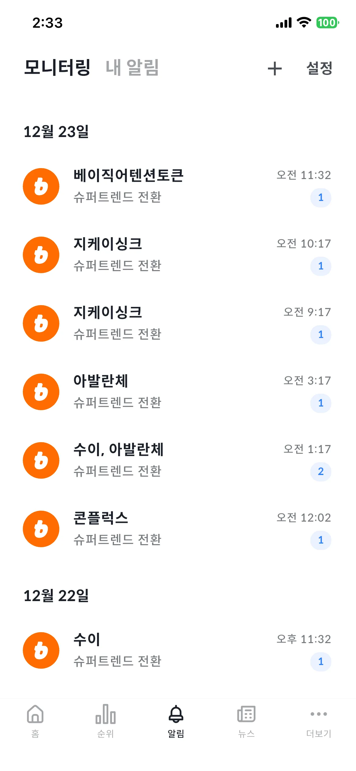 지능형 알림 서비스